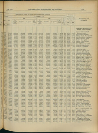 Verordnungs-Blatt für Eisenbahnen und Schiffahrt: Veröffentlichungen in Tarif- und Transport-Angelegenheiten 19041112 Seite: 5