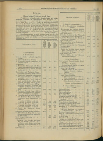 Verordnungs-Blatt für Eisenbahnen und Schiffahrt: Veröffentlichungen in Tarif- und Transport-Angelegenheiten 19041112 Seite: 8