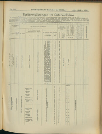 Verordnungs-Blatt für Eisenbahnen und Schiffahrt: Veröffentlichungen in Tarif- und Transport-Angelegenheiten 19041115 Seite: 13