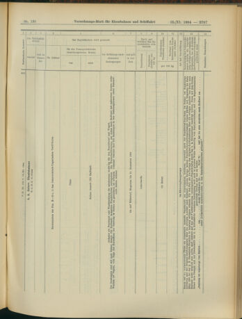 Verordnungs-Blatt für Eisenbahnen und Schiffahrt: Veröffentlichungen in Tarif- und Transport-Angelegenheiten 19041115 Seite: 15