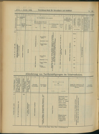 Verordnungs-Blatt für Eisenbahnen und Schiffahrt: Veröffentlichungen in Tarif- und Transport-Angelegenheiten 19041115 Seite: 20