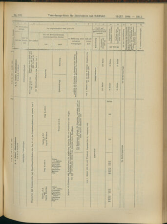 Verordnungs-Blatt für Eisenbahnen und Schiffahrt: Veröffentlichungen in Tarif- und Transport-Angelegenheiten 19041119 Seite: 23