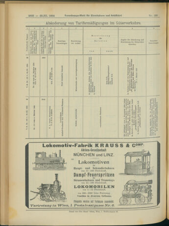 Verordnungs-Blatt für Eisenbahnen und Schiffahrt: Veröffentlichungen in Tarif- und Transport-Angelegenheiten 19041122 Seite: 20