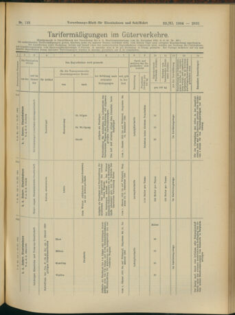 Verordnungs-Blatt für Eisenbahnen und Schiffahrt: Veröffentlichungen in Tarif- und Transport-Angelegenheiten 19041122 Seite: 9