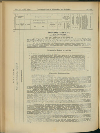 Verordnungs-Blatt für Eisenbahnen und Schiffahrt: Veröffentlichungen in Tarif- und Transport-Angelegenheiten 19041124 Seite: 10