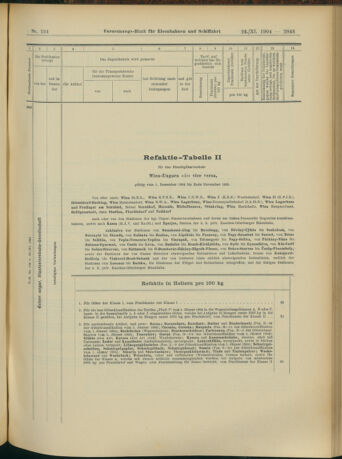 Verordnungs-Blatt für Eisenbahnen und Schiffahrt: Veröffentlichungen in Tarif- und Transport-Angelegenheiten 19041124 Seite: 11