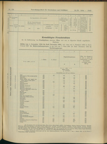 Verordnungs-Blatt für Eisenbahnen und Schiffahrt: Veröffentlichungen in Tarif- und Transport-Angelegenheiten 19041124 Seite: 17