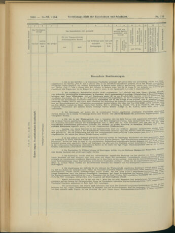 Verordnungs-Blatt für Eisenbahnen und Schiffahrt: Veröffentlichungen in Tarif- und Transport-Angelegenheiten 19041124 Seite: 18