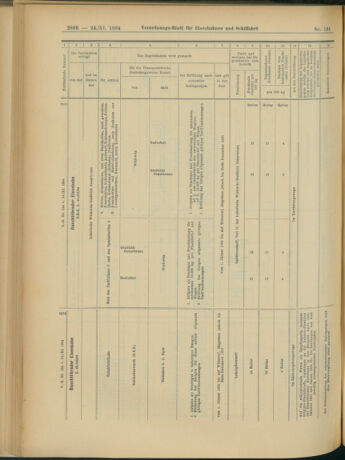 Verordnungs-Blatt für Eisenbahnen und Schiffahrt: Veröffentlichungen in Tarif- und Transport-Angelegenheiten 19041124 Seite: 34