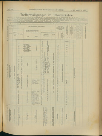 Verordnungs-Blatt für Eisenbahnen und Schiffahrt: Veröffentlichungen in Tarif- und Transport-Angelegenheiten 19041124 Seite: 9