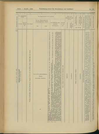 Verordnungs-Blatt für Eisenbahnen und Schiffahrt: Veröffentlichungen in Tarif- und Transport-Angelegenheiten 19041126 Seite: 16