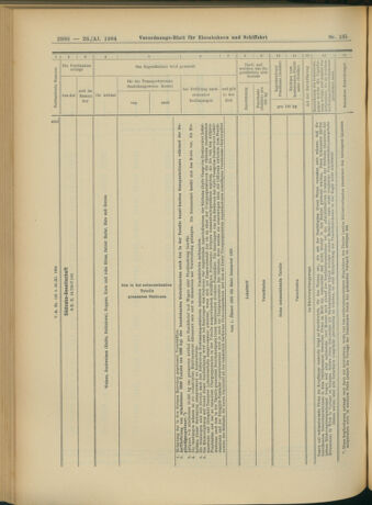 Verordnungs-Blatt für Eisenbahnen und Schiffahrt: Veröffentlichungen in Tarif- und Transport-Angelegenheiten 19041126 Seite: 18