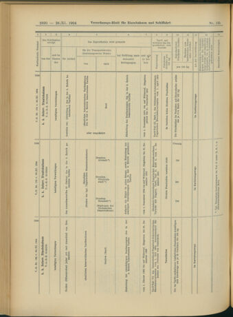 Verordnungs-Blatt für Eisenbahnen und Schiffahrt: Veröffentlichungen in Tarif- und Transport-Angelegenheiten 19041126 Seite: 22