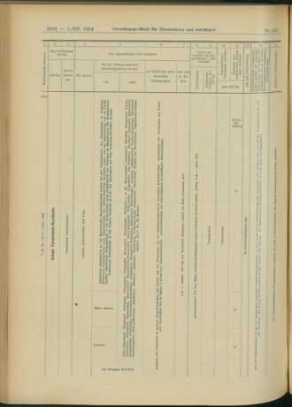 Verordnungs-Blatt für Eisenbahnen und Schiffahrt: Veröffentlichungen in Tarif- und Transport-Angelegenheiten 19041201 Seite: 14