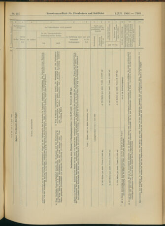 Verordnungs-Blatt für Eisenbahnen und Schiffahrt: Veröffentlichungen in Tarif- und Transport-Angelegenheiten 19041201 Seite: 15