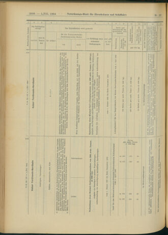 Verordnungs-Blatt für Eisenbahnen und Schiffahrt: Veröffentlichungen in Tarif- und Transport-Angelegenheiten 19041201 Seite: 16