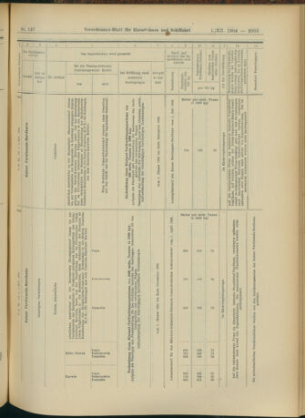 Verordnungs-Blatt für Eisenbahnen und Schiffahrt: Veröffentlichungen in Tarif- und Transport-Angelegenheiten 19041201 Seite: 19