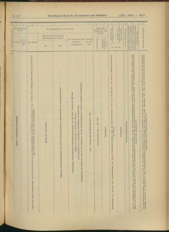 Verordnungs-Blatt für Eisenbahnen und Schiffahrt: Veröffentlichungen in Tarif- und Transport-Angelegenheiten 19041201 Seite: 27