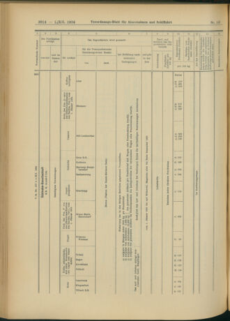 Verordnungs-Blatt für Eisenbahnen und Schiffahrt: Veröffentlichungen in Tarif- und Transport-Angelegenheiten 19041201 Seite: 34