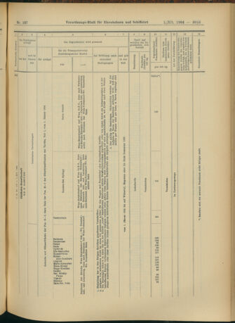 Verordnungs-Blatt für Eisenbahnen und Schiffahrt: Veröffentlichungen in Tarif- und Transport-Angelegenheiten 19041201 Seite: 35