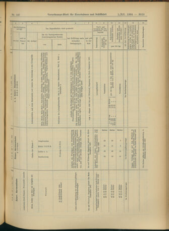 Verordnungs-Blatt für Eisenbahnen und Schiffahrt: Veröffentlichungen in Tarif- und Transport-Angelegenheiten 19041201 Seite: 39