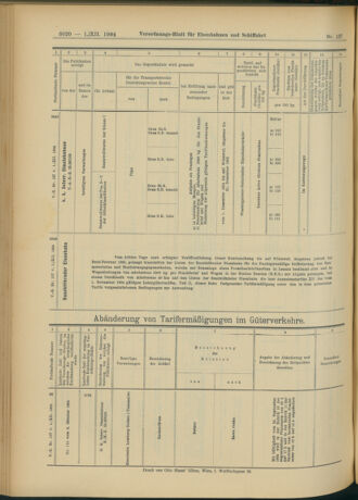 Verordnungs-Blatt für Eisenbahnen und Schiffahrt: Veröffentlichungen in Tarif- und Transport-Angelegenheiten 19041201 Seite: 40