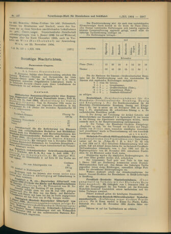 Verordnungs-Blatt für Eisenbahnen und Schiffahrt: Veröffentlichungen in Tarif- und Transport-Angelegenheiten 19041201 Seite: 7