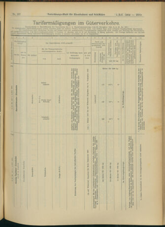 Verordnungs-Blatt für Eisenbahnen und Schiffahrt: Veröffentlichungen in Tarif- und Transport-Angelegenheiten 19041201 Seite: 9