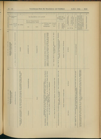 Verordnungs-Blatt für Eisenbahnen und Schiffahrt: Veröffentlichungen in Tarif- und Transport-Angelegenheiten 19041203 Seite: 29