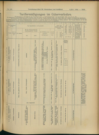 Verordnungs-Blatt für Eisenbahnen und Schiffahrt: Veröffentlichungen in Tarif- und Transport-Angelegenheiten 19041203 Seite: 9