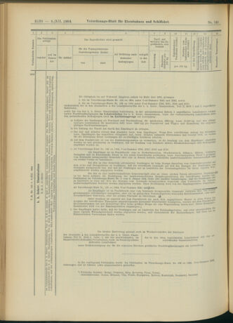 Verordnungs-Blatt für Eisenbahnen und Schiffahrt: Veröffentlichungen in Tarif- und Transport-Angelegenheiten 19041208 Seite: 46