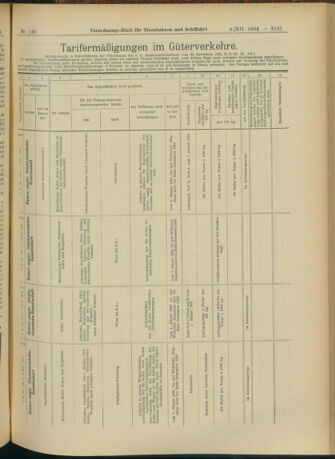 Verordnungs-Blatt für Eisenbahnen und Schiffahrt: Veröffentlichungen in Tarif- und Transport-Angelegenheiten 19041208 Seite: 9