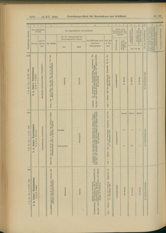 Verordnungs-Blatt für Eisenbahnen und Schiffahrt: Veröffentlichungen in Tarif- und Transport-Angelegenheiten 19041213 Seite: 108