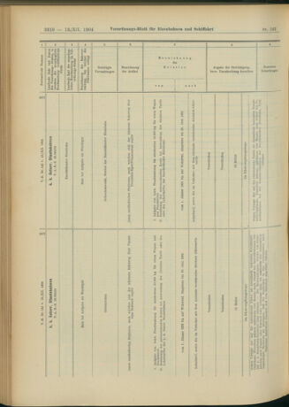 Verordnungs-Blatt für Eisenbahnen und Schiffahrt: Veröffentlichungen in Tarif- und Transport-Angelegenheiten 19041213 Seite: 146