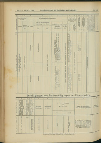 Verordnungs-Blatt für Eisenbahnen und Schiffahrt: Veröffentlichungen in Tarif- und Transport-Angelegenheiten 19041213 Seite: 152