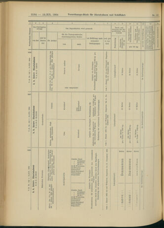 Verordnungs-Blatt für Eisenbahnen und Schiffahrt: Veröffentlichungen in Tarif- und Transport-Angelegenheiten 19041213 Seite: 20