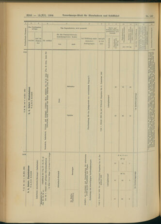 Verordnungs-Blatt für Eisenbahnen und Schiffahrt: Veröffentlichungen in Tarif- und Transport-Angelegenheiten 19041213 Seite: 44