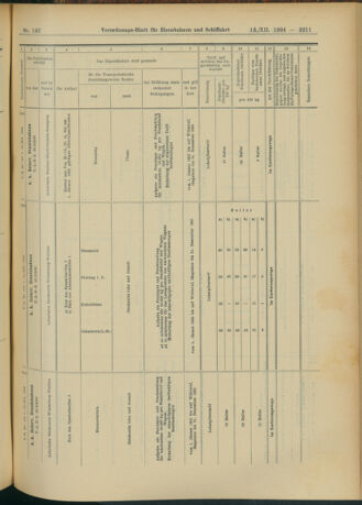 Verordnungs-Blatt für Eisenbahnen und Schiffahrt: Veröffentlichungen in Tarif- und Transport-Angelegenheiten 19041213 Seite: 47