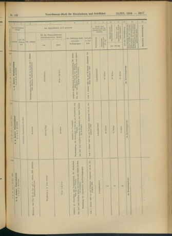 Verordnungs-Blatt für Eisenbahnen und Schiffahrt: Veröffentlichungen in Tarif- und Transport-Angelegenheiten 19041213 Seite: 53