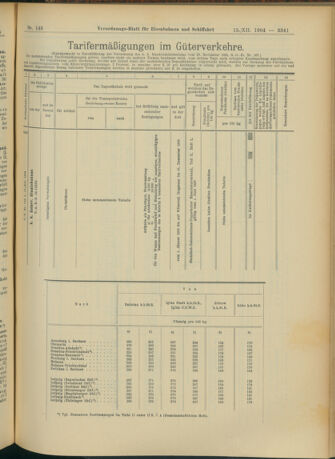 Verordnungs-Blatt für Eisenbahnen und Schiffahrt: Veröffentlichungen in Tarif- und Transport-Angelegenheiten 19041215 Seite: 25