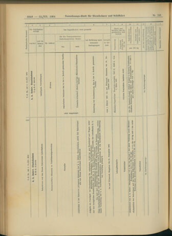 Verordnungs-Blatt für Eisenbahnen und Schiffahrt: Veröffentlichungen in Tarif- und Transport-Angelegenheiten 19041215 Seite: 32