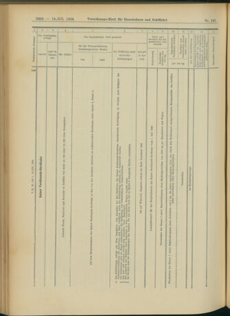 Verordnungs-Blatt für Eisenbahnen und Schiffahrt: Veröffentlichungen in Tarif- und Transport-Angelegenheiten 19041215 Seite: 50