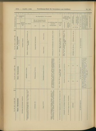 Verordnungs-Blatt für Eisenbahnen und Schiffahrt: Veröffentlichungen in Tarif- und Transport-Angelegenheiten 19041215 Seite: 58