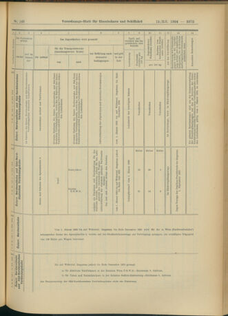 Verordnungs-Blatt für Eisenbahnen und Schiffahrt: Veröffentlichungen in Tarif- und Transport-Angelegenheiten 19041215 Seite: 59