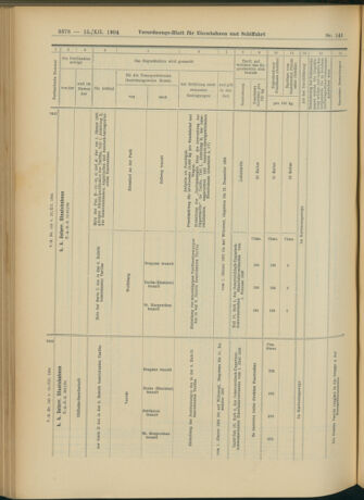 Verordnungs-Blatt für Eisenbahnen und Schiffahrt: Veröffentlichungen in Tarif- und Transport-Angelegenheiten 19041215 Seite: 62