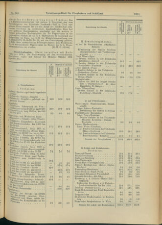 Verordnungs-Blatt für Eisenbahnen und Schiffahrt: Veröffentlichungen in Tarif- und Transport-Angelegenheiten 19041217 Seite: 11