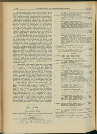 Verordnungs-Blatt für Eisenbahnen und Schiffahrt: Veröffentlichungen in Tarif- und Transport-Angelegenheiten 19041217 Seite: 12