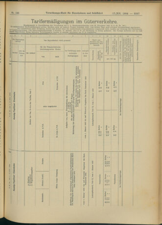 Verordnungs-Blatt für Eisenbahnen und Schiffahrt: Veröffentlichungen in Tarif- und Transport-Angelegenheiten 19041217 Seite: 17