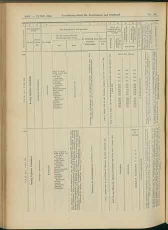 Verordnungs-Blatt für Eisenbahnen und Schiffahrt: Veröffentlichungen in Tarif- und Transport-Angelegenheiten 19041217 Seite: 26