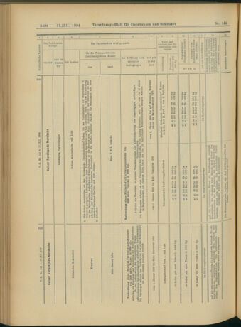 Verordnungs-Blatt für Eisenbahnen und Schiffahrt: Veröffentlichungen in Tarif- und Transport-Angelegenheiten 19041217 Seite: 48